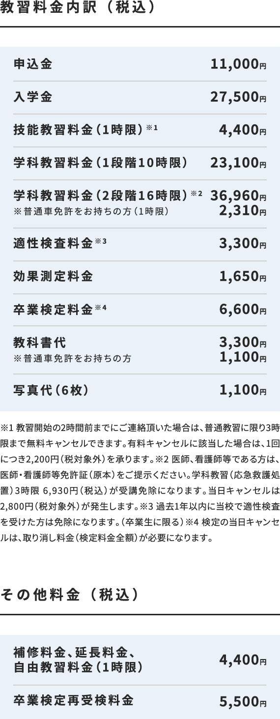 小型二輪（AT） 小型二輪（AT）の料金内訳・その他の料金
