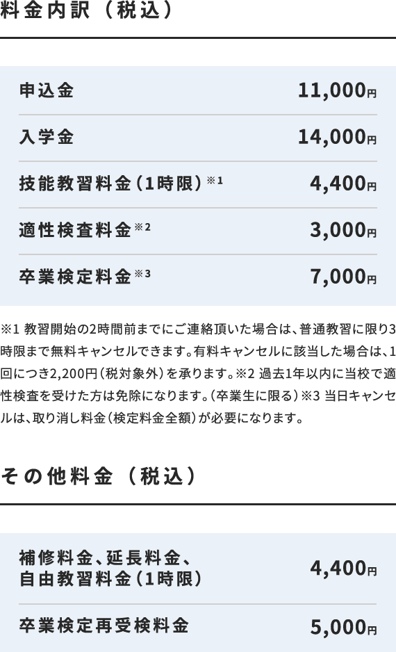 普通二輪（MT）の料金内訳・その他の料金