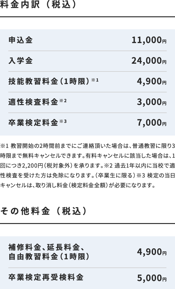 大型二輪（MT）の料金内訳・その他の料金