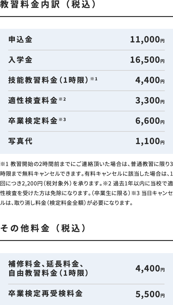 二輪車免許 限定解除プラン 普通二輪（MT）の料金内訳・その他の料金