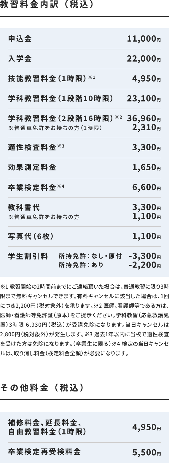 二輪車免許［学生］ 大型二輪（MT）の料金内訳・その他の料金