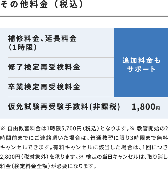 普通自動車免許（AT）定額の料金内訳・その他の料金