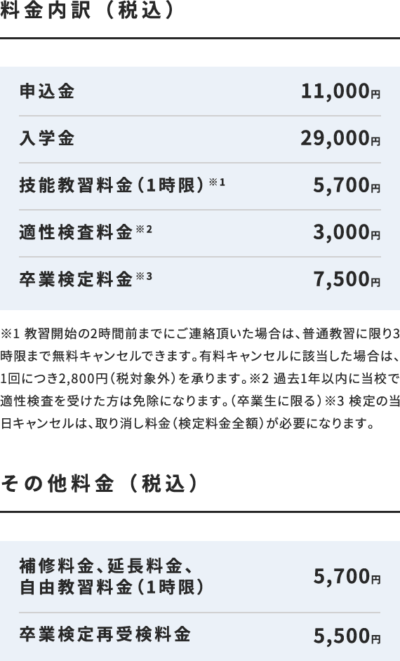 普通自動車免許（MT）AT限定解除の料金内訳・その他の料金